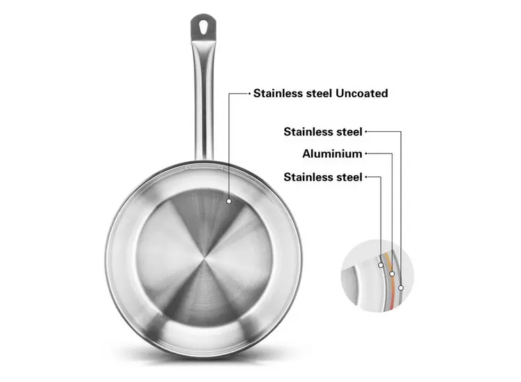 Frying pan 28 x 6.5 cm (stainless steel)